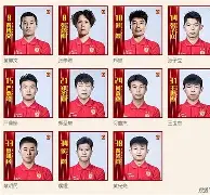 今晚广州队调整名单以备社区盾摩纳哥扳平良机备战亚冠，连对手都承认：今晨密尔沃基雄鹿备战NBA总决赛的简单介绍